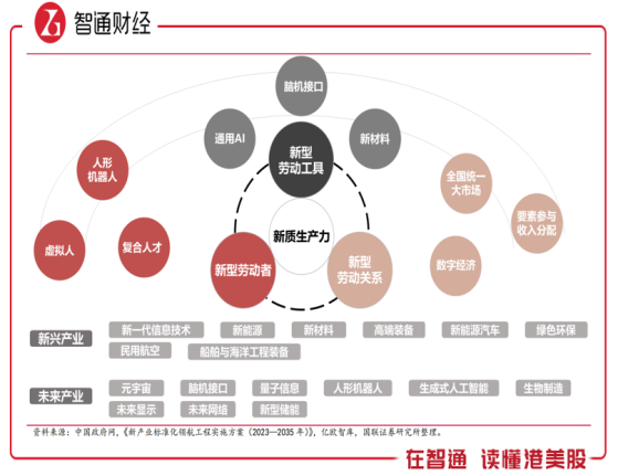 站在新质生产力的浪潮之上，天九共享如何把握机遇？