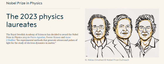 3名科学家获得2023年诺贝尔物理学奖