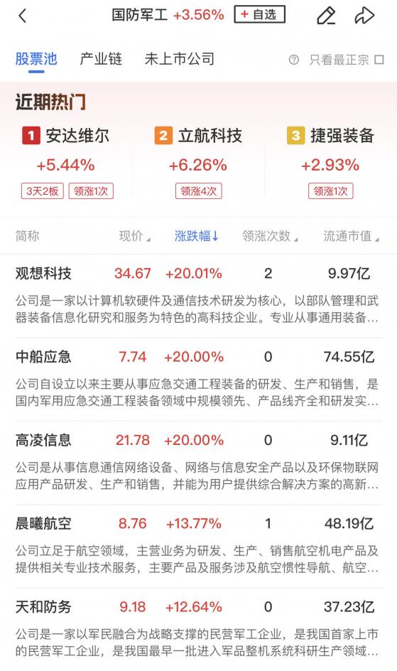 【财联社午报】三大指数全线飘绿，军工股逆势爆发，低空经济概念陷入整理