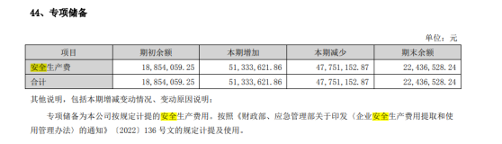 恒邦股份冶炼厂发生喷溅事故， 3名员工死亡，2023年提取4775万元安全生产费用