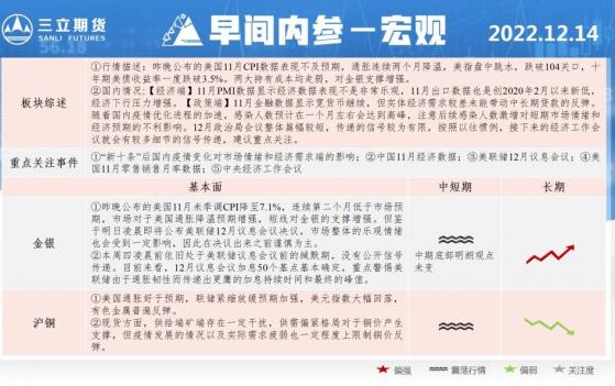Tencent Games Festival Bucking Gold vượt quá 450 triệu nhân dân tệ: 