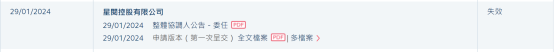 新股消息 | 星阅控股港股IPO招股书失效 为中国网络文学IP运营龙头之一