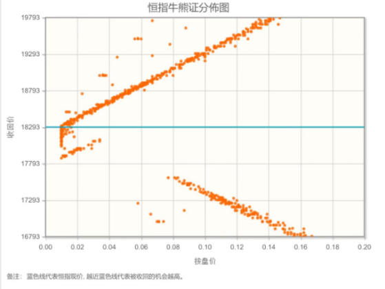 智通决策参考︱市场短期或会聚焦自主可控、黄金